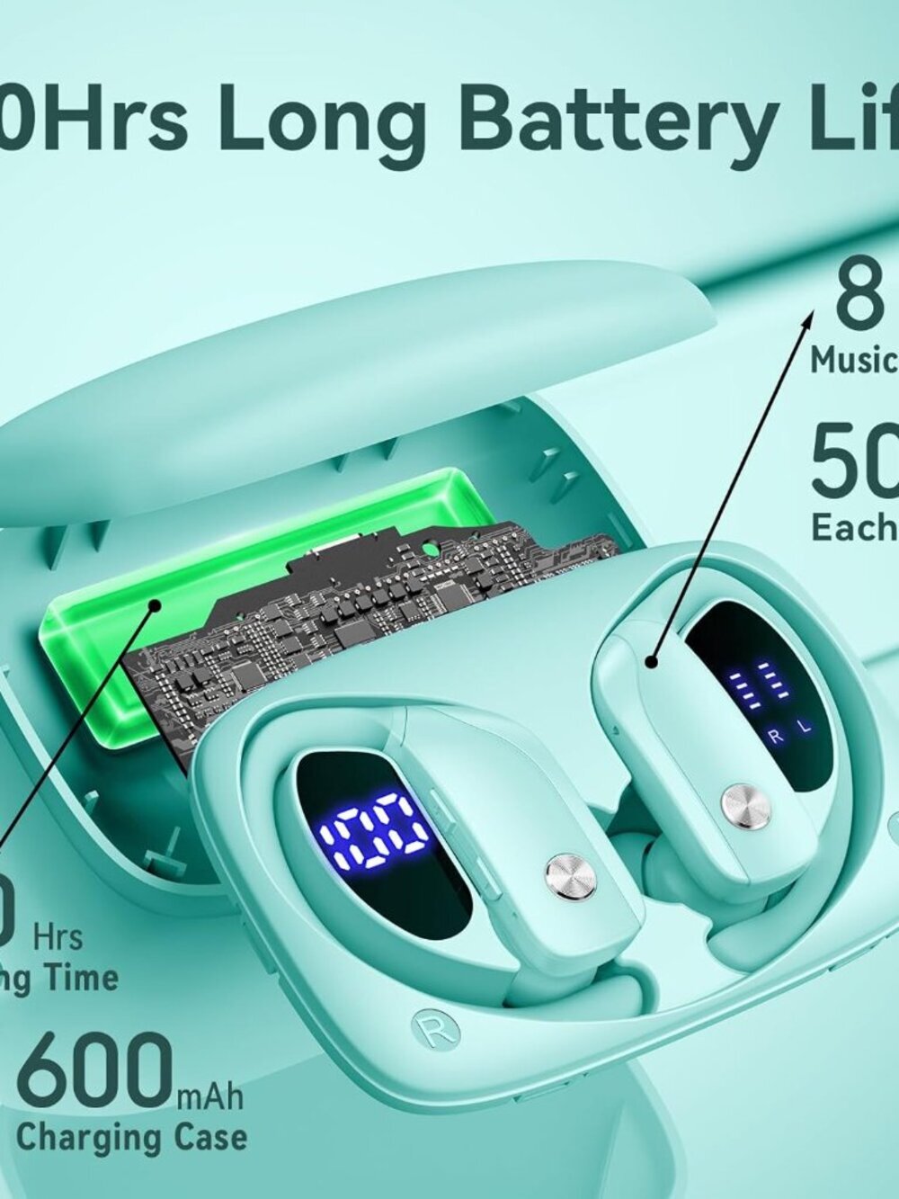 Mint Green Wireless Earbuds Bluetooth LED Display Ear-hooks Built-in Mic Headset - Picture 3 of 6
